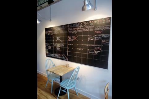 Home-style chic across the board